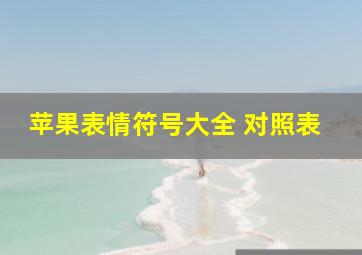 苹果表情符号大全 对照表